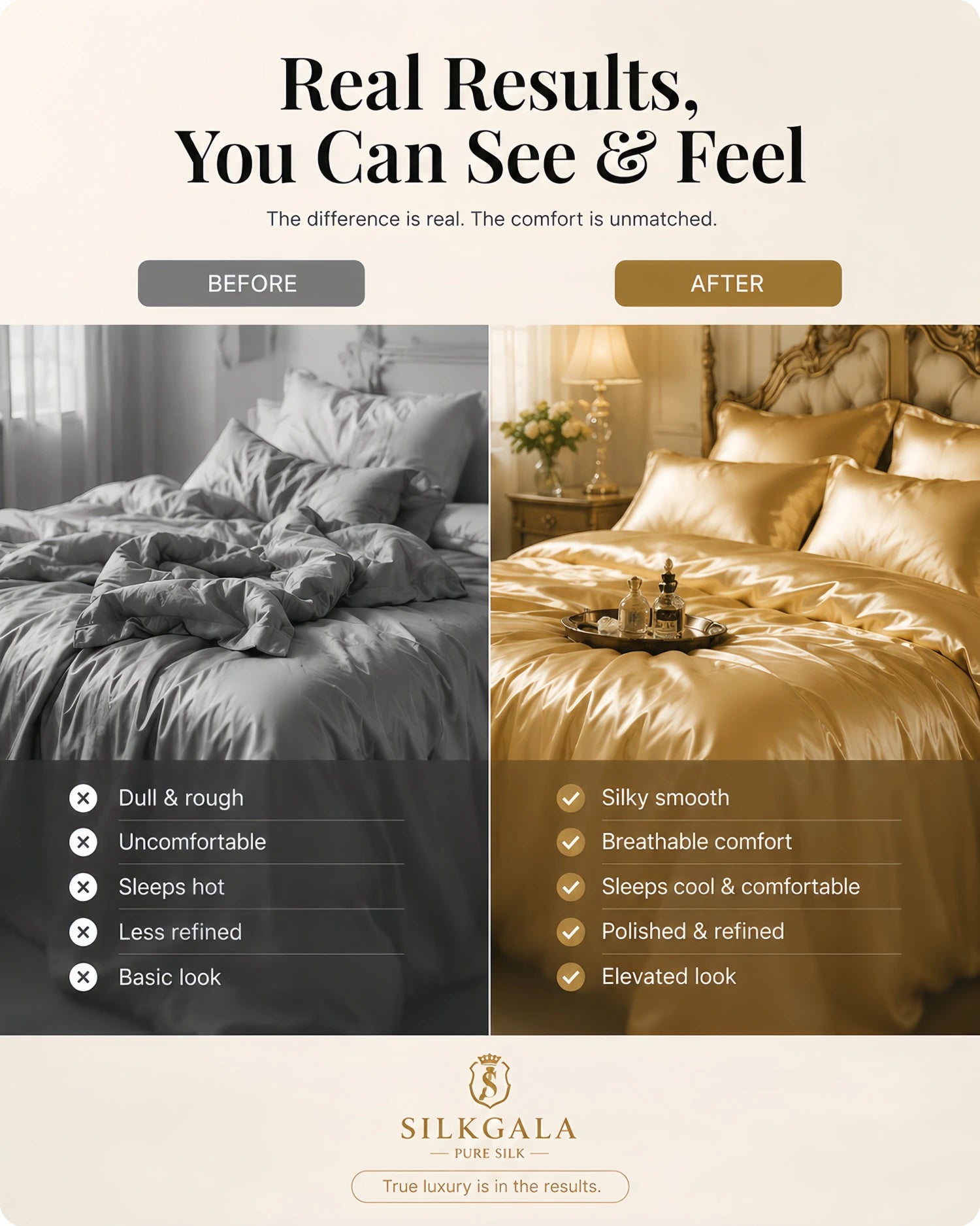 Before and after comparison showing 30 Momme mulberry silk bedding transformation with smooth texture and elegant bedroom appearance
