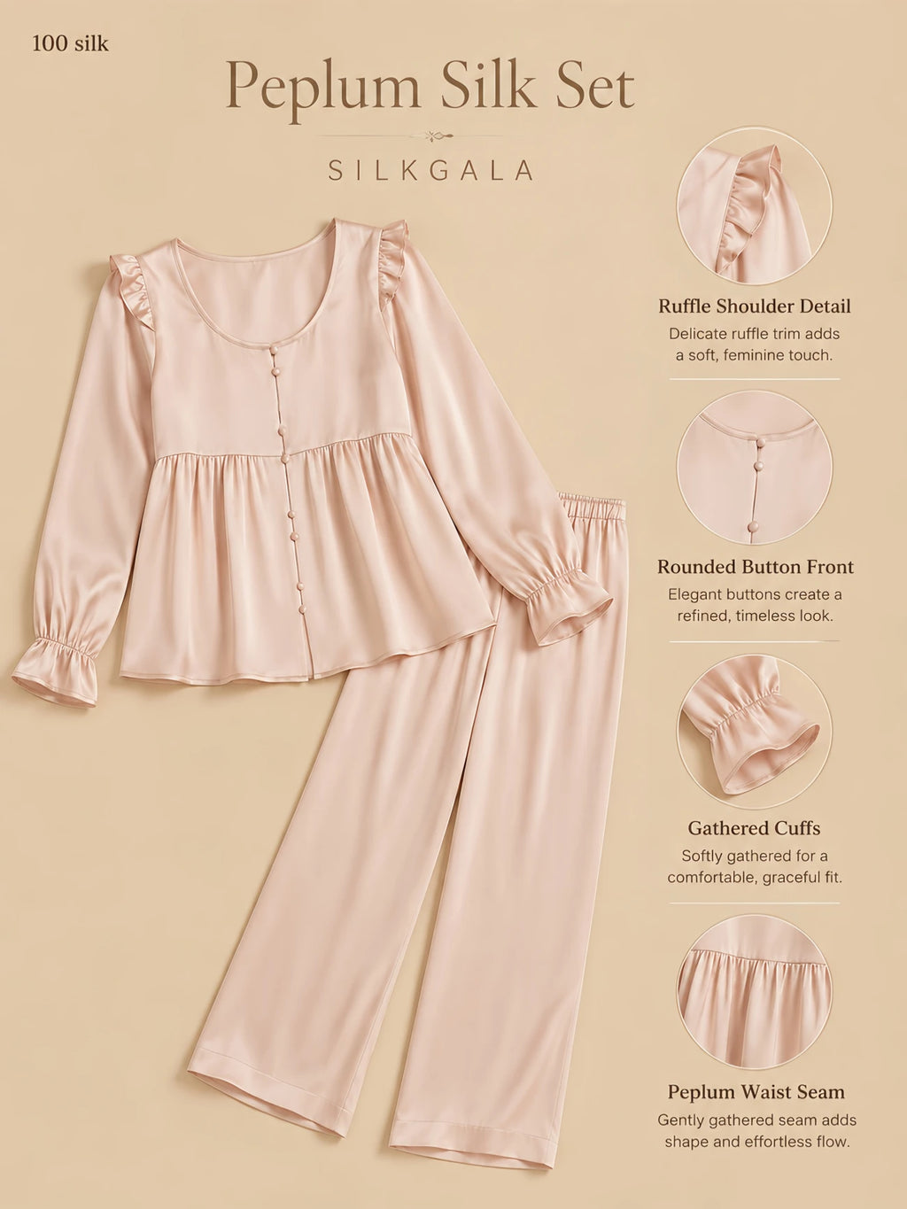 Silkgala 16.5mm peplum silk pajama set flat lay in pink with ruffle shoulder detail, rounded button-front top, gathered cuffs, peplum waist seam, and full-length pants on beige background.