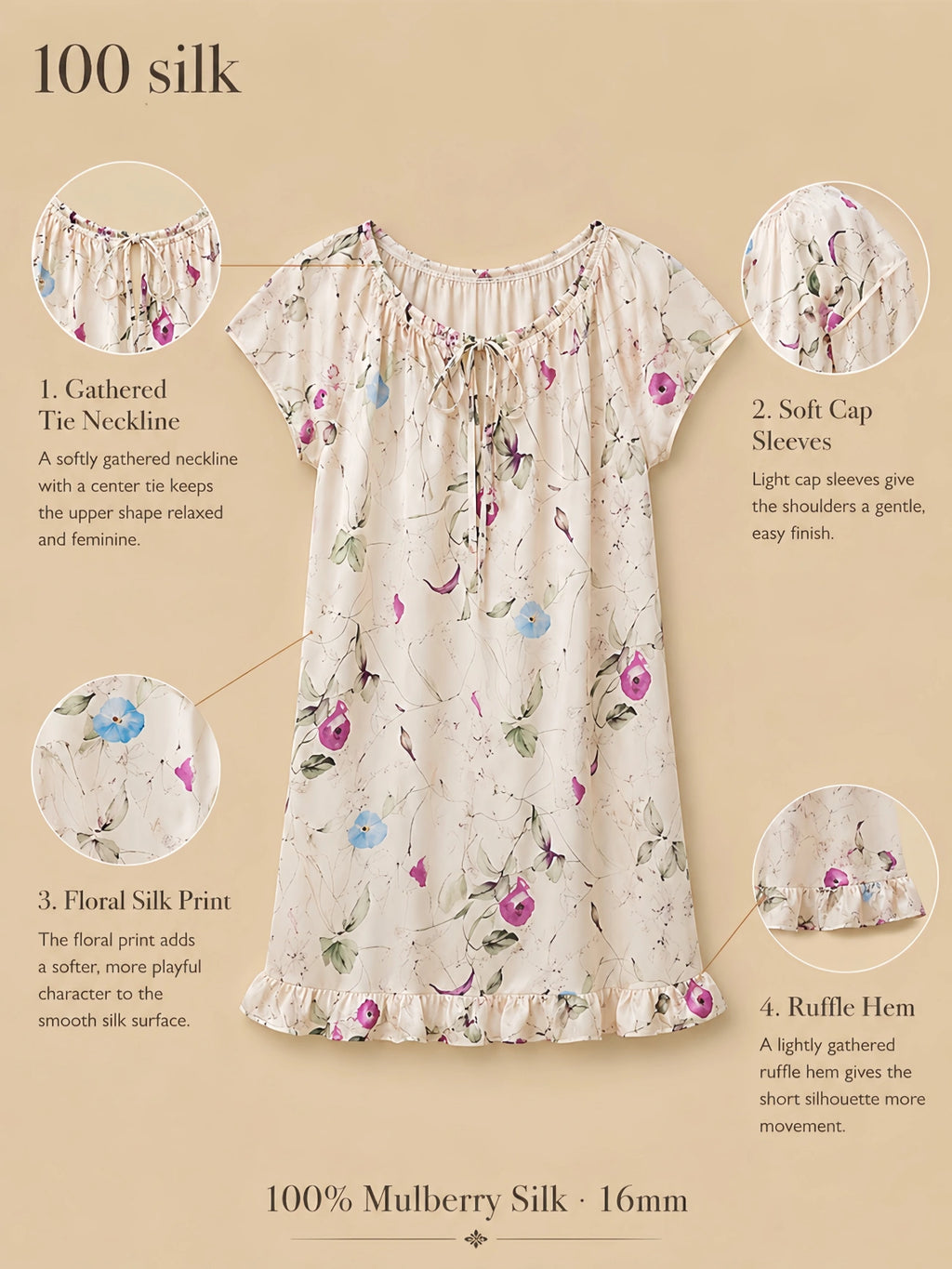 Silkgala 16mm 100% mulberry silk floral sleep dress detail image showing a gathered tie neckline, soft cap sleeves, floral print, and ruffle hem.