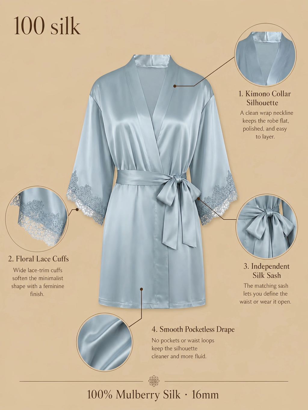Silkgala 16mm 100% mulberry silk robe detail image showing a kimono collar silhouette, floral lace-trim cuffs, independent silk sash, and smooth pocketless drape.
