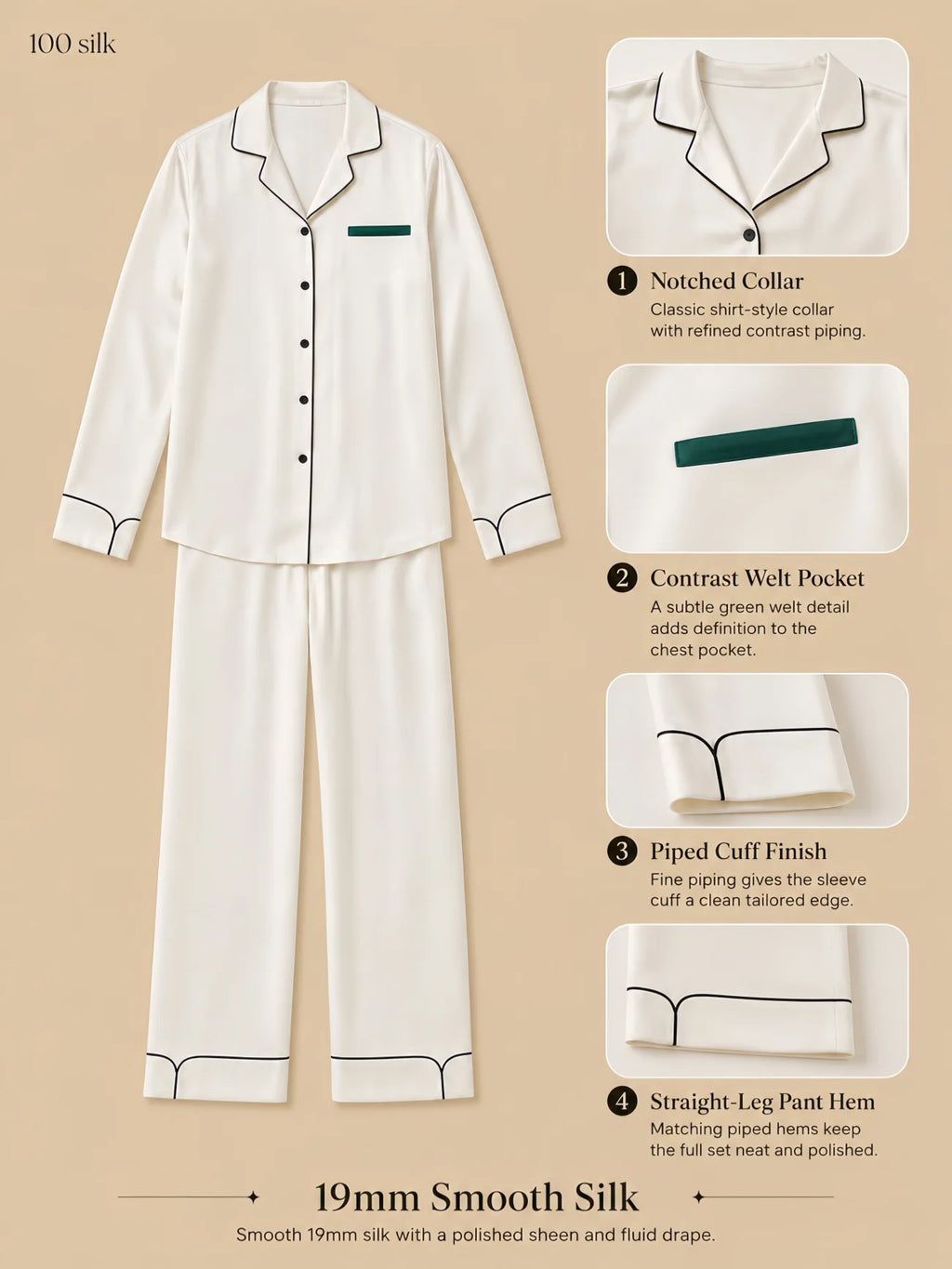 Silkgala 19mm collared silk pajama set flat lay in milky white with notched collar, five-button front, contrast green welt pocket, fine black piping, long sleeves, and straight-leg pants on beige background.