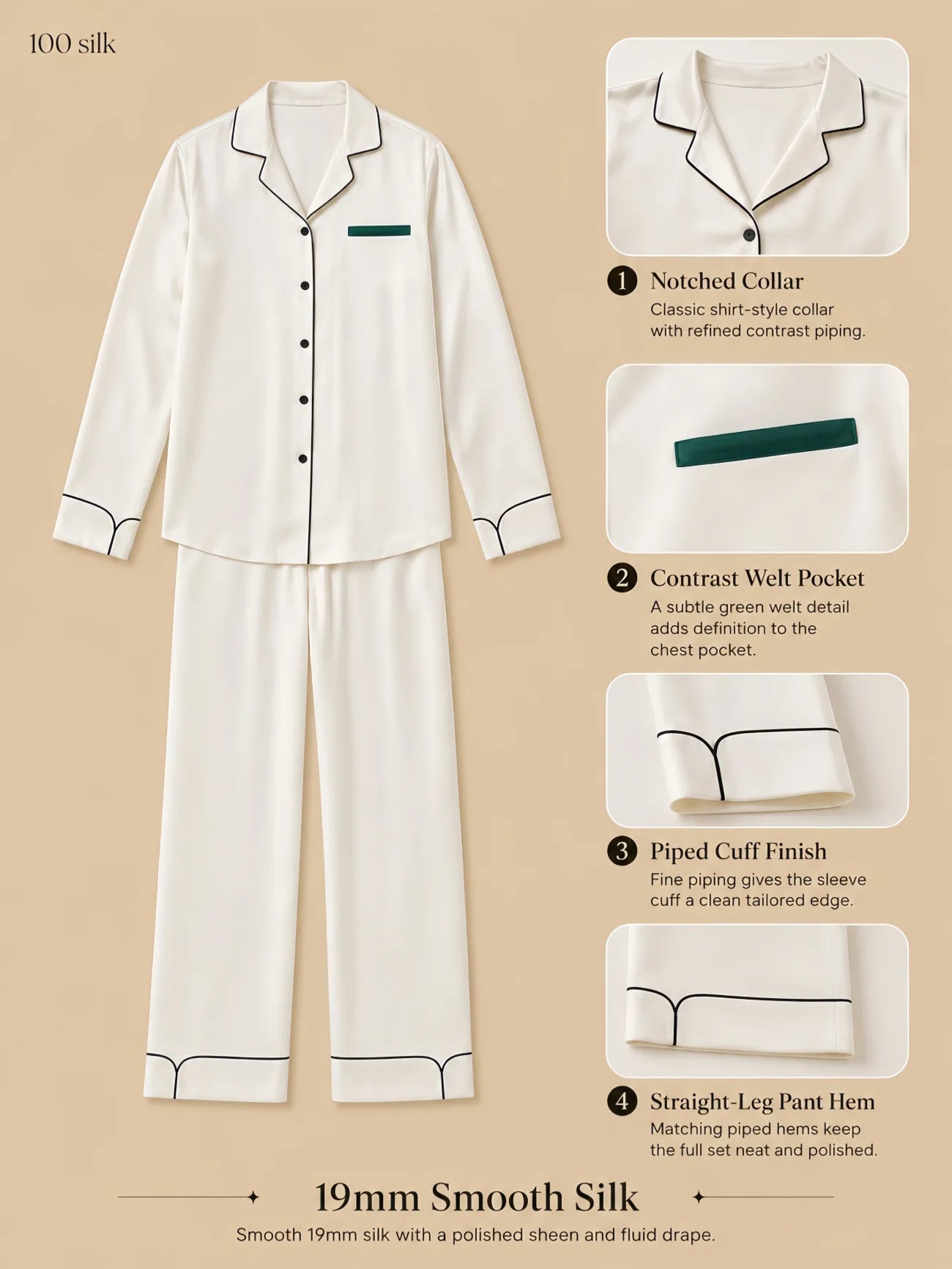 Silkgala 19mm collared silk pajama set flat lay in milky white with notched collar, five-button front, contrast green welt pocket, fine black piping, long sleeves, and straight-leg pants on beige background.