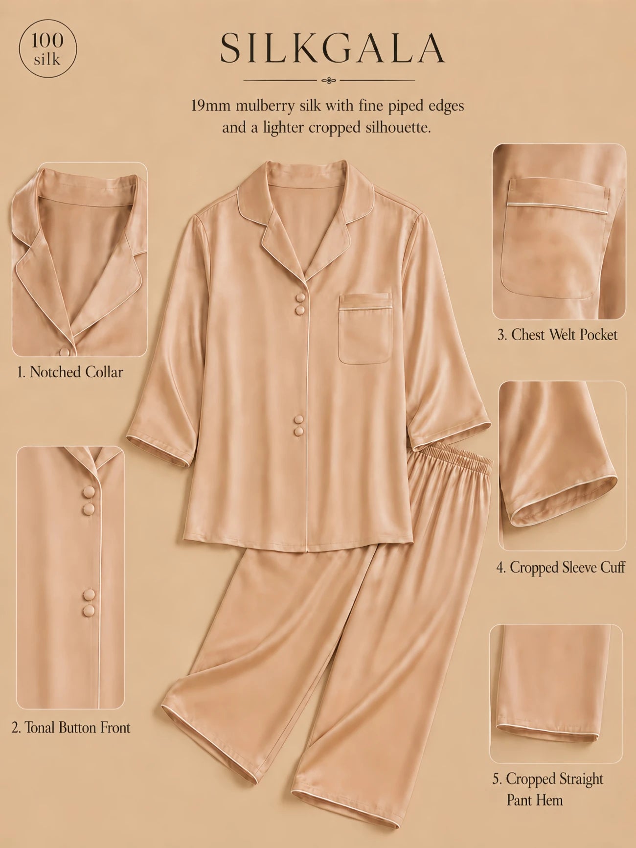 Silkgala 19mm apricot beige mulberry silk cropped-sleeve pajama set detail graphic showing a notched collar, fine piped edges, chest welt pocket, paired tonal front buttons, cropped sleeve cuffs, and cropped straight pant hems.