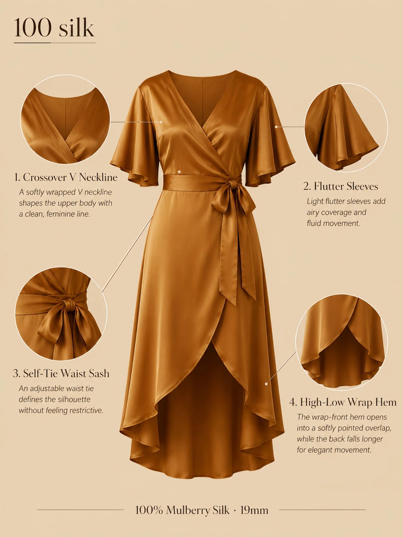 Silkgala 19mm 100% mulberry silk crossover midi dress detail image showing a crossover V neckline, flutter sleeves, self-tie waist sash, and high-low wrap hem.