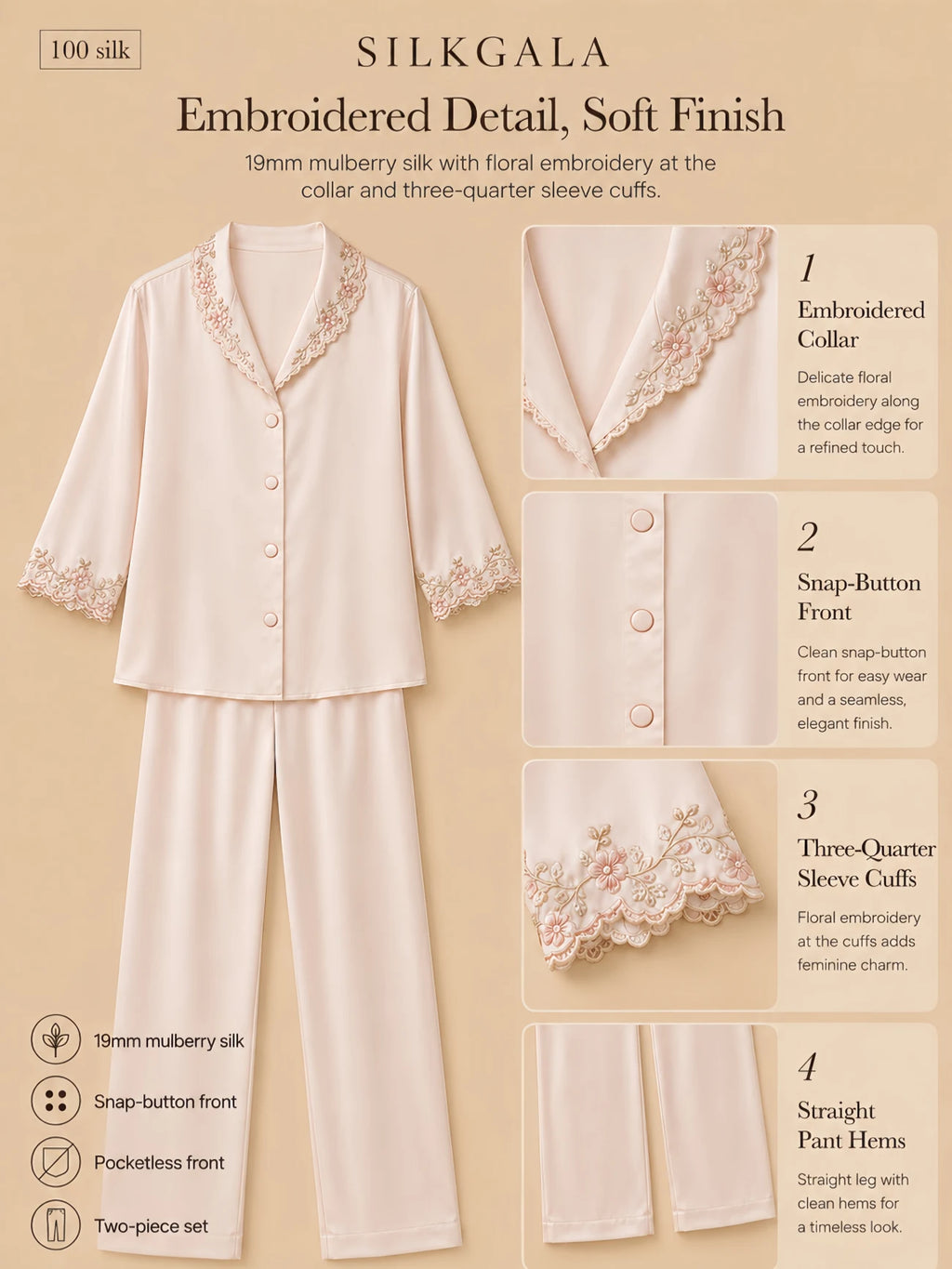 Silkgala 19mm champagne pink mulberry silk pajama set detail graphic showing embroidered lace collar, embroidered three-quarter sleeve cuffs, four snap-button front, pocketless top, and straight-leg pants.