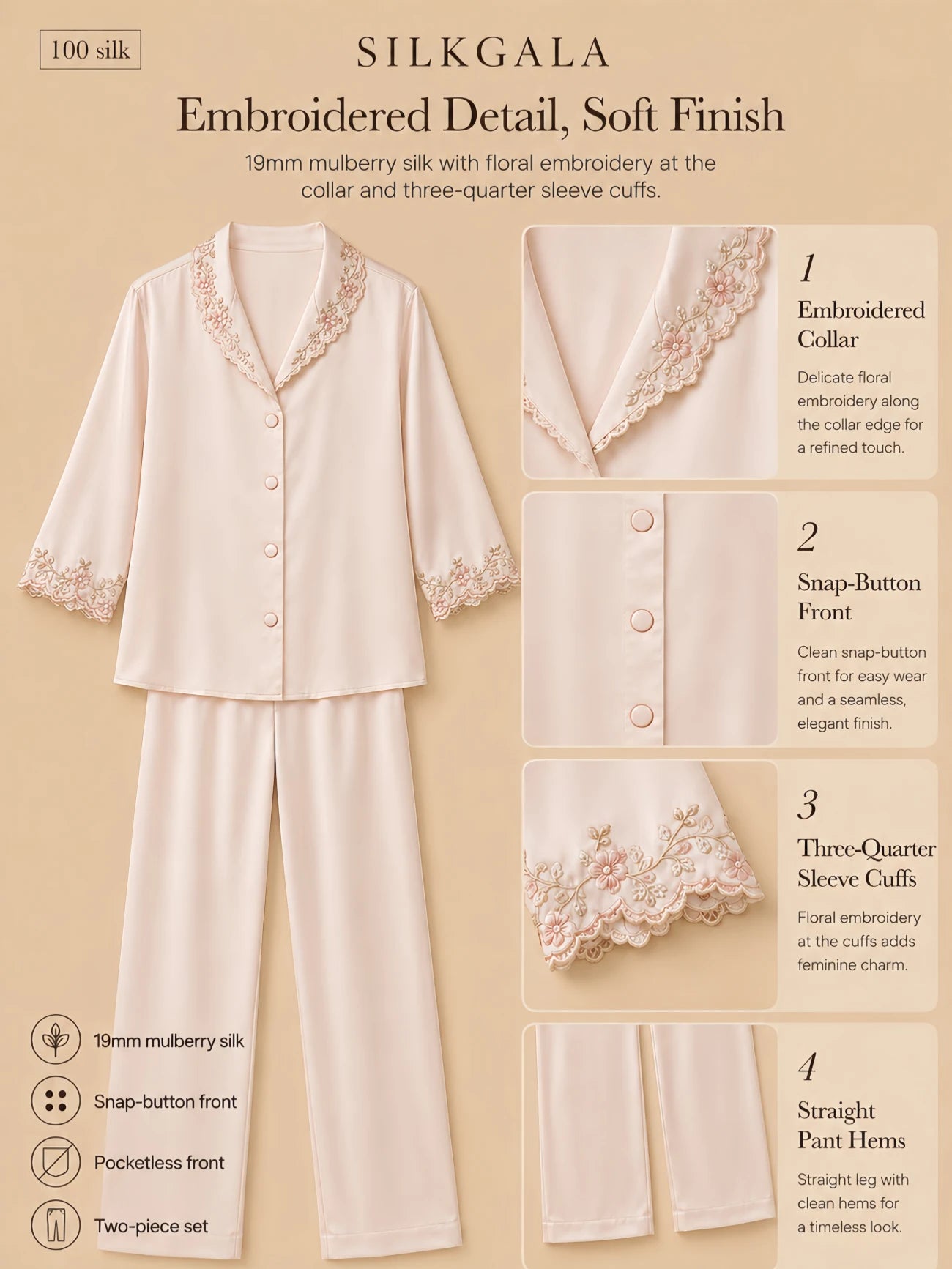 Silkgala 19mm champagne pink mulberry silk pajama set detail graphic showing embroidered lace collar, embroidered three-quarter sleeve cuffs, four snap-button front, pocketless top, and straight-leg pants.