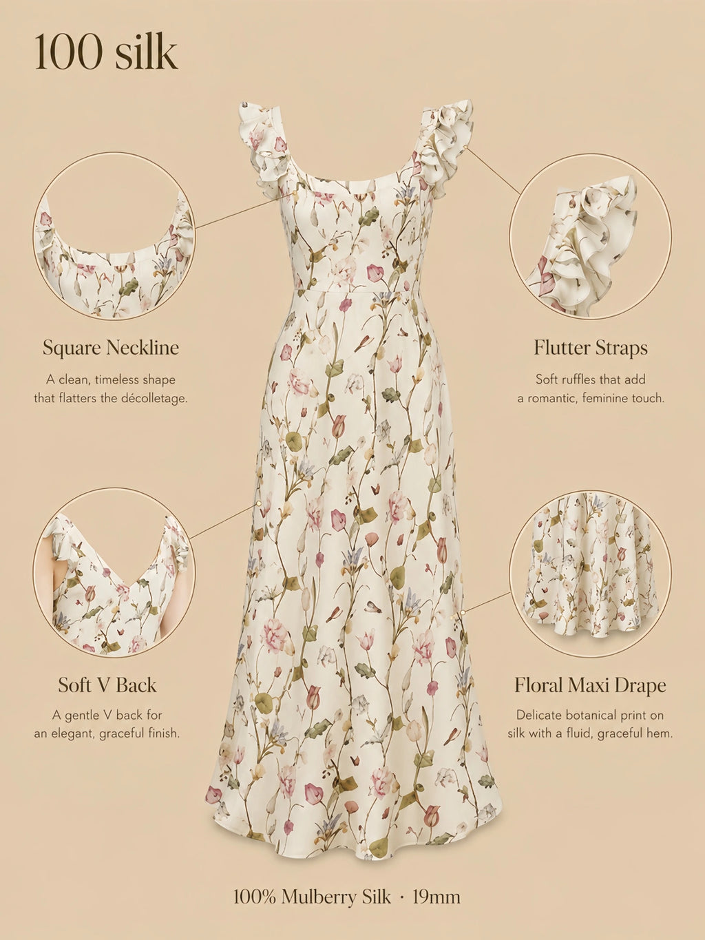 Silkgala 19mm 100% mulberry silk floral maxi dress detail image showing a square neckline, flutter straps, soft V back, all-over botanical print, and fluid maxi drape.
