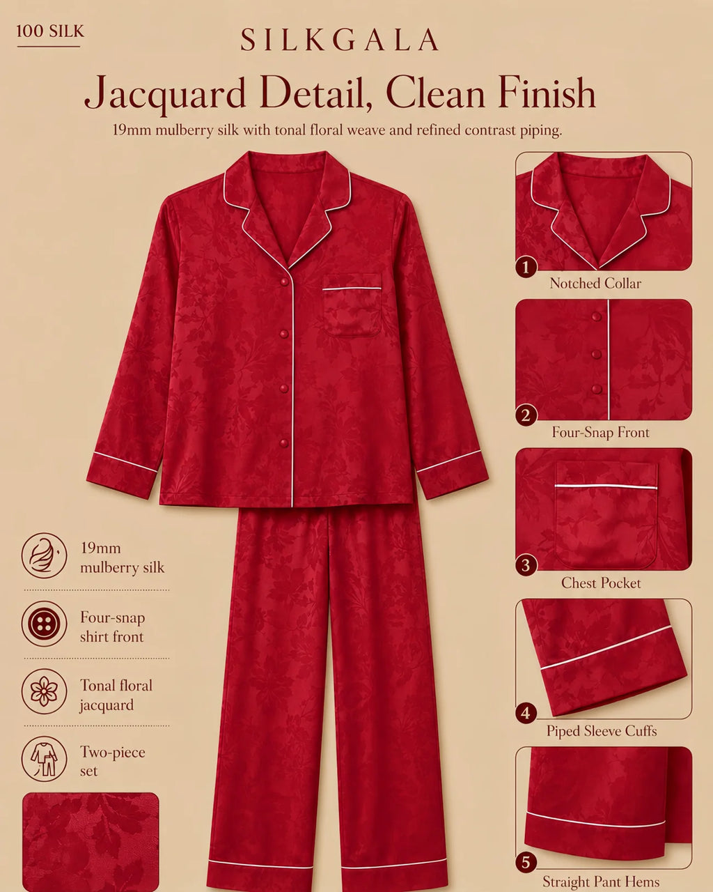 Silkgala 19mm red mulberry silk jacquard pajama set detail graphic showing tonal floral weave, notched collar, four tonal snap buttons, chest pocket, piped sleeve cuffs, and straight pant hems.