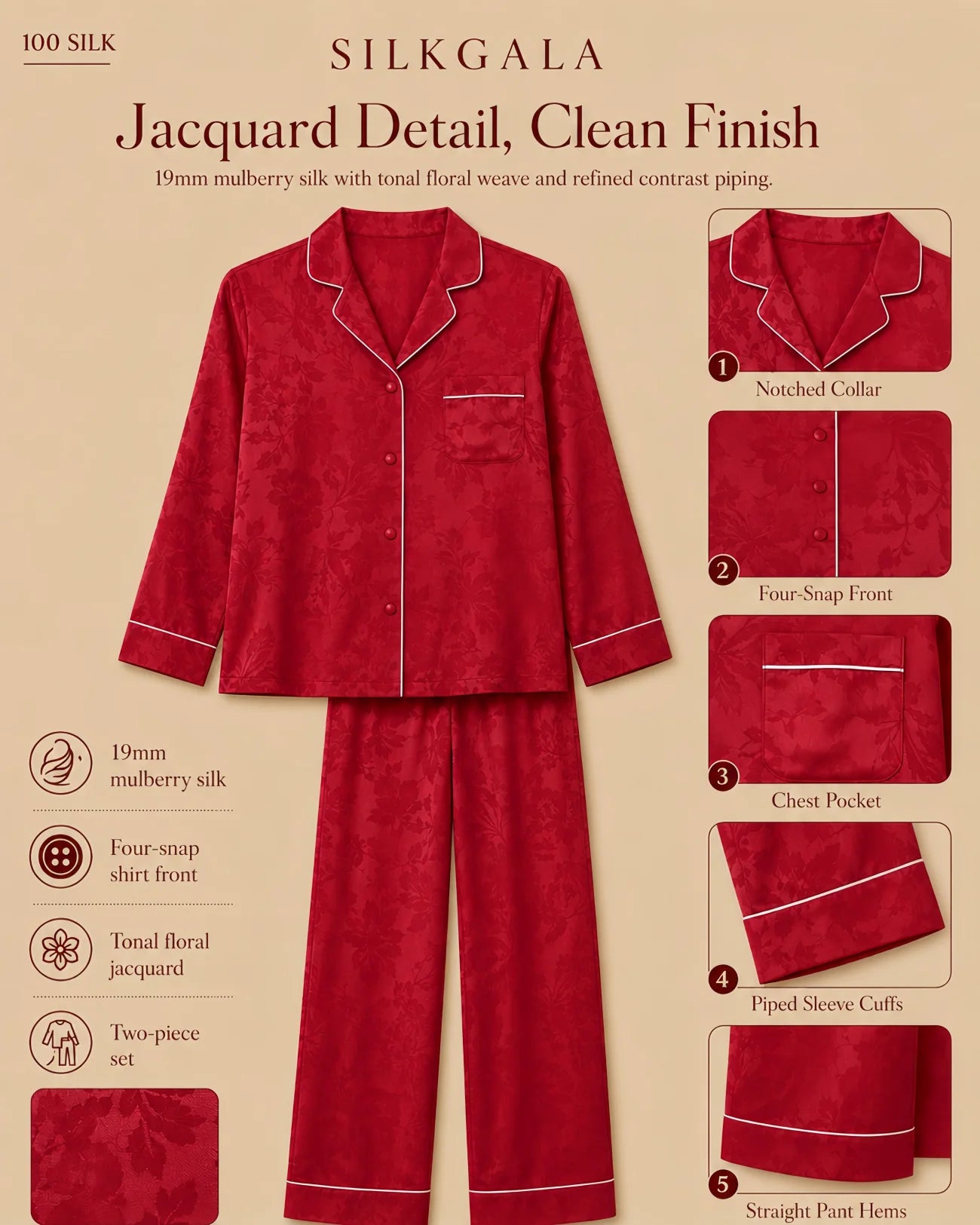 Silkgala 19mm red mulberry silk jacquard pajama set detail graphic showing tonal floral weave, notched collar, four tonal snap buttons, chest pocket, piped sleeve cuffs, and straight pant hems.