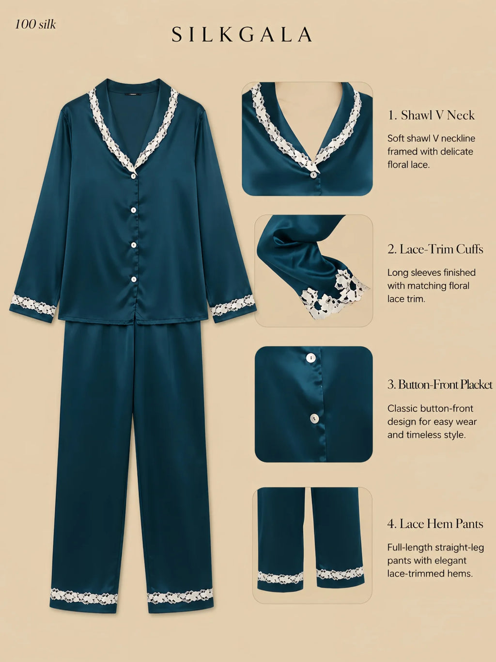 Silkgala 19mm lace-trim silk pajama set flat lay in deep green with shawl V neckline, floral lace trim, button-front top, lace cuffs, and lace-hem full-length pants on beige background.