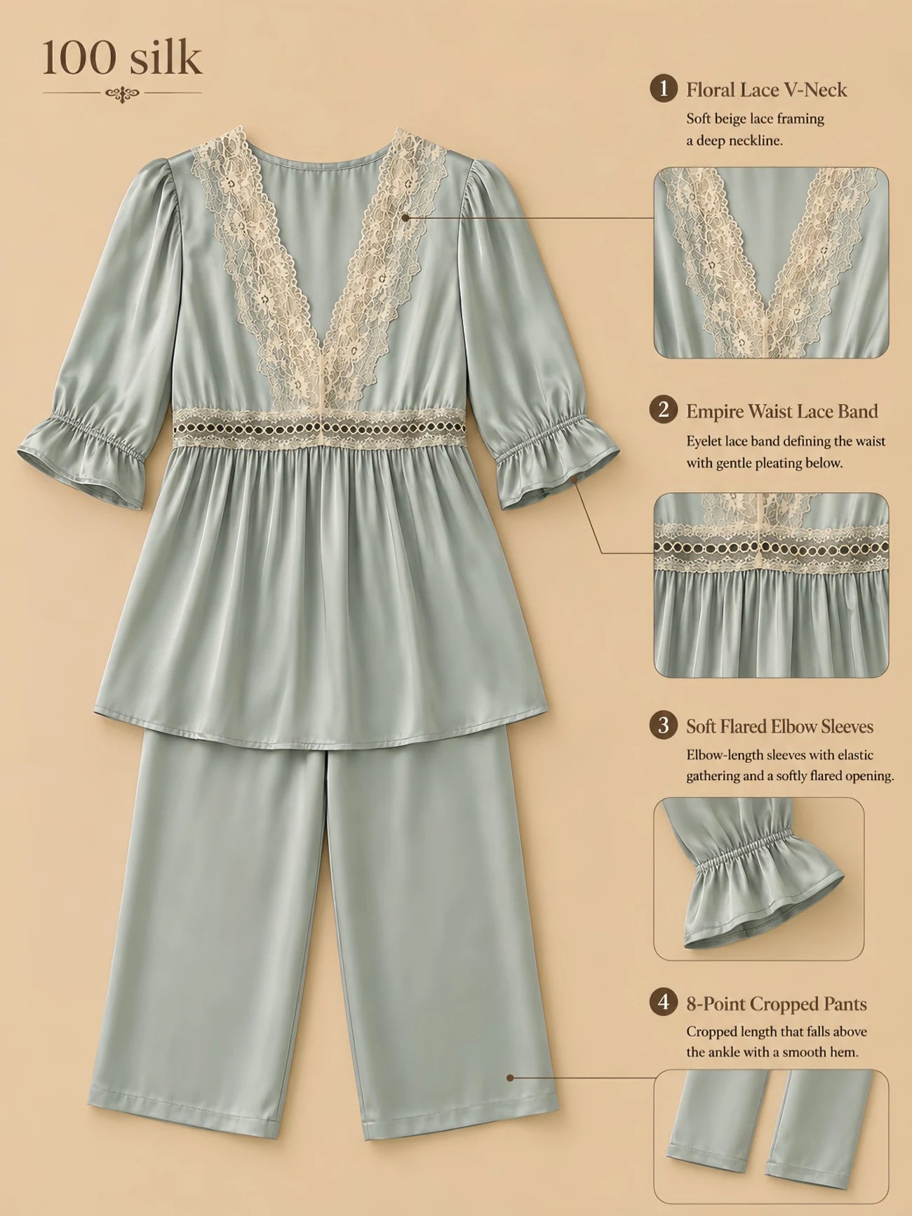 Bean green 19mm mulberry silk pajama set with floral lace V-neck, empire waist lace band, soft pleating, five-point flared sleeves, and 8-point cropped pants shown in a flat-lay product detail image.