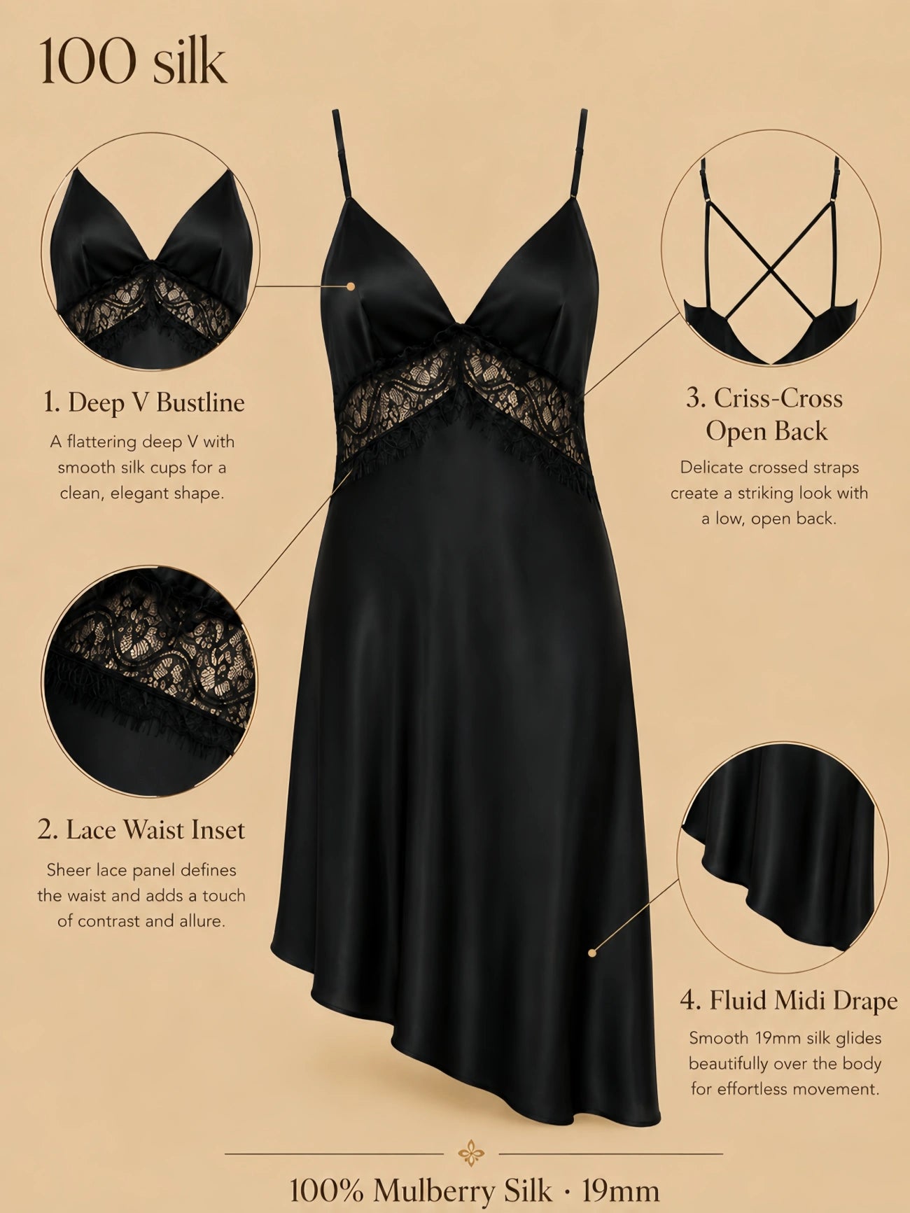Silkgala 19mm 100% mulberry silk lace-waist nightgown detail image showing a deep V bustline, lace waist inset, criss-cross open back, and angled midi hem.