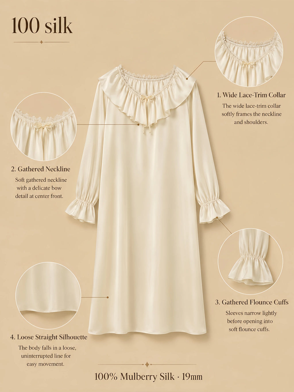 Silkgala 19mm 100% mulberry silk lace collar nightgown detail image showing a wide lace-trim collar, gathered neckline with bow detail, flounce cuffs, and a loose straight silhouette.