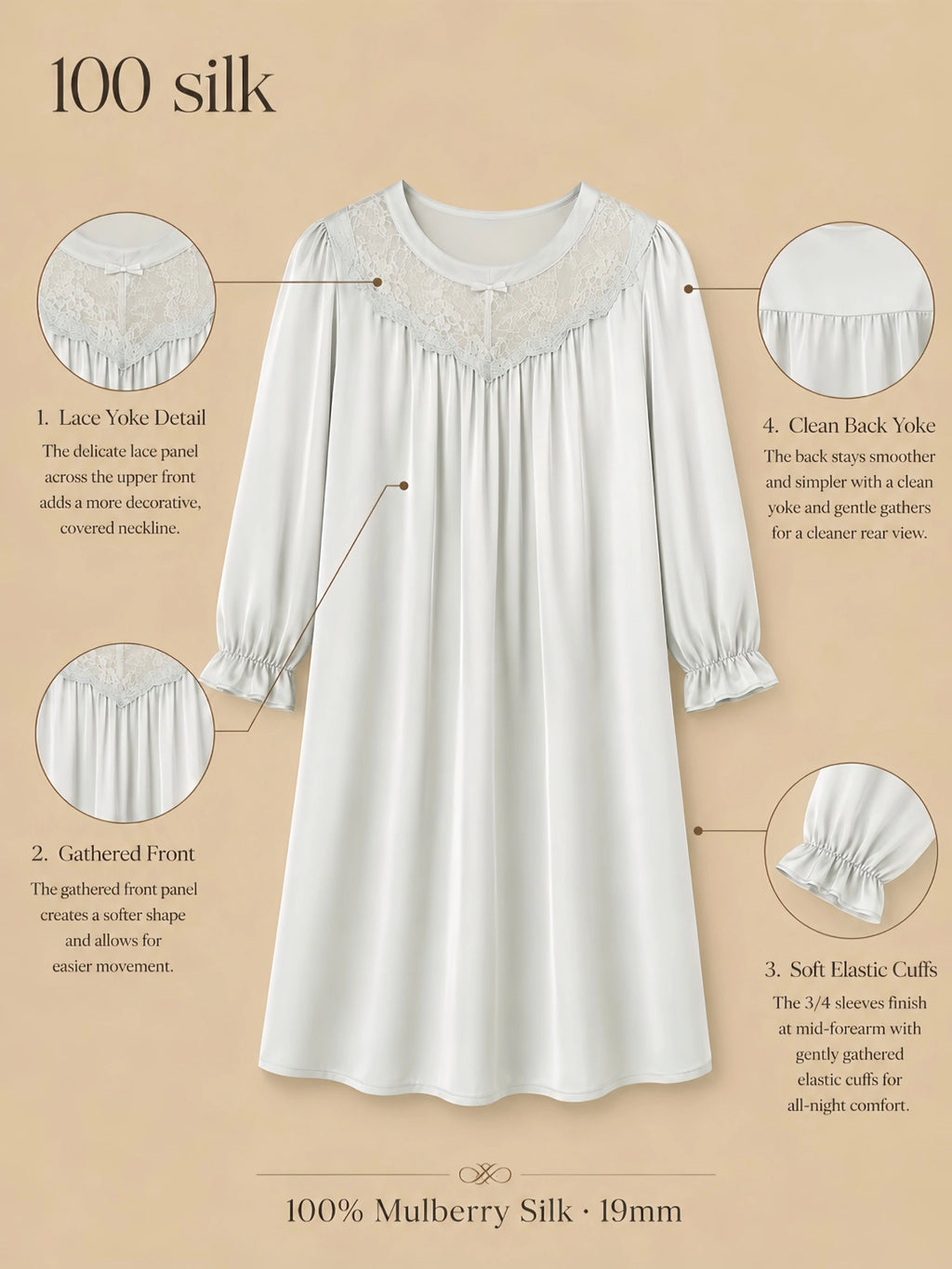 Silkgala 19mm 100% mulberry silk lace yoke nightgown detail image showing a lace upper yoke, gathered front panel, three-quarter sleeves with soft elastic cuffs, and a clean back yoke.