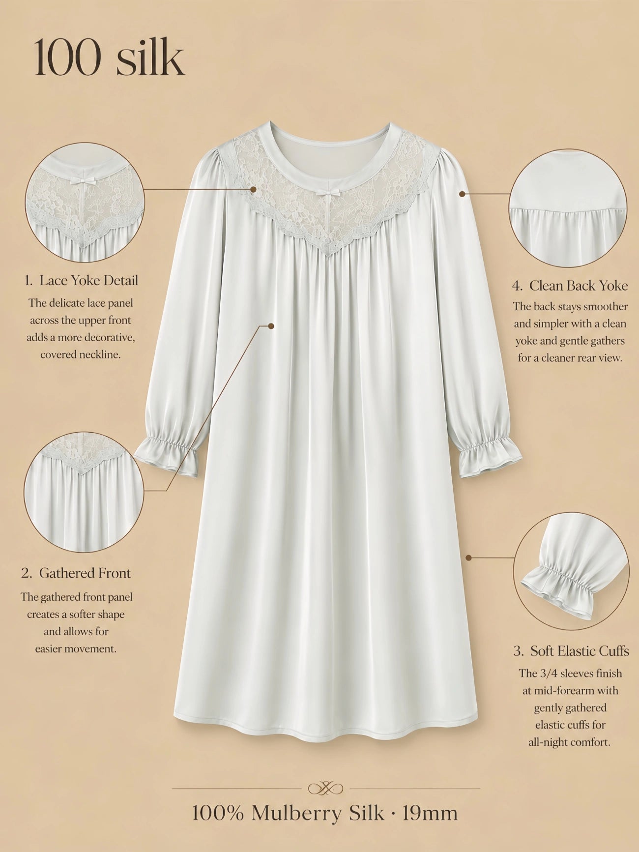 Silkgala 19mm 100% mulberry silk lace yoke nightgown detail image showing a lace upper yoke, gathered front panel, three-quarter sleeves with soft elastic cuffs, and a clean back yoke.