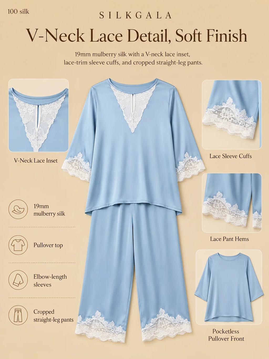 Silkgala 19mm sky blue mulberry silk pullover pajama set detail graphic showing a V-neck lace inset, lace-trim sleeve cuffs, lace-trim pant hems, pocketless pullover top, and cropped straight-leg pants.