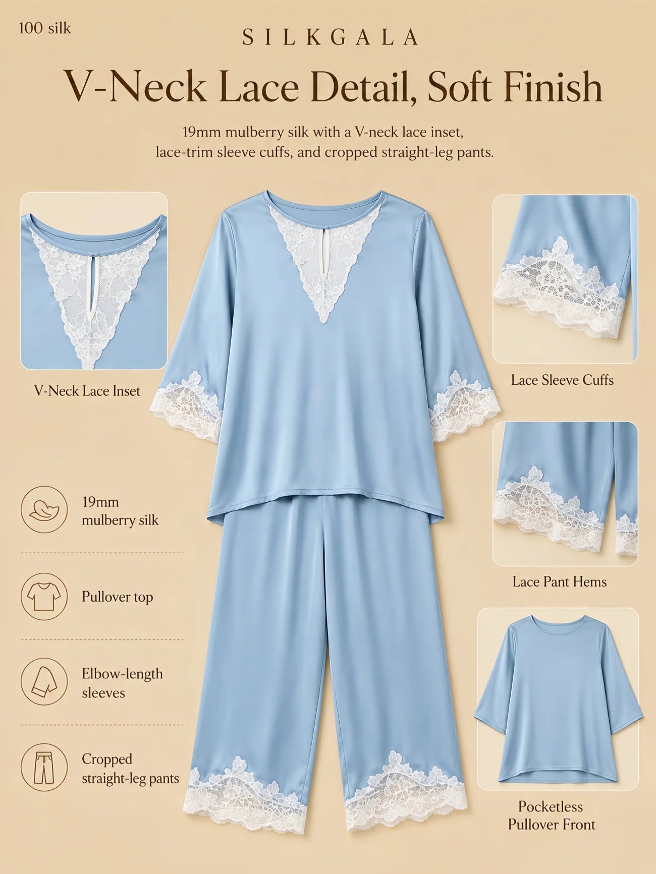 Silkgala 19mm sky blue mulberry silk pullover pajama set detail graphic showing a V-neck lace inset, lace-trim sleeve cuffs, lace-trim pant hems, pocketless pullover top, and cropped straight-leg pants.