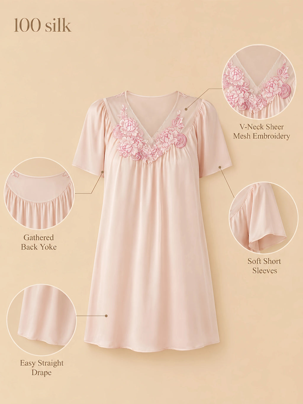 Silkgala 19mm 100% mulberry silk mini nightgown detail image showing a V-neck sheer mesh embroidery panel, soft short sleeves, gathered back yoke, and an easy straight drape.
