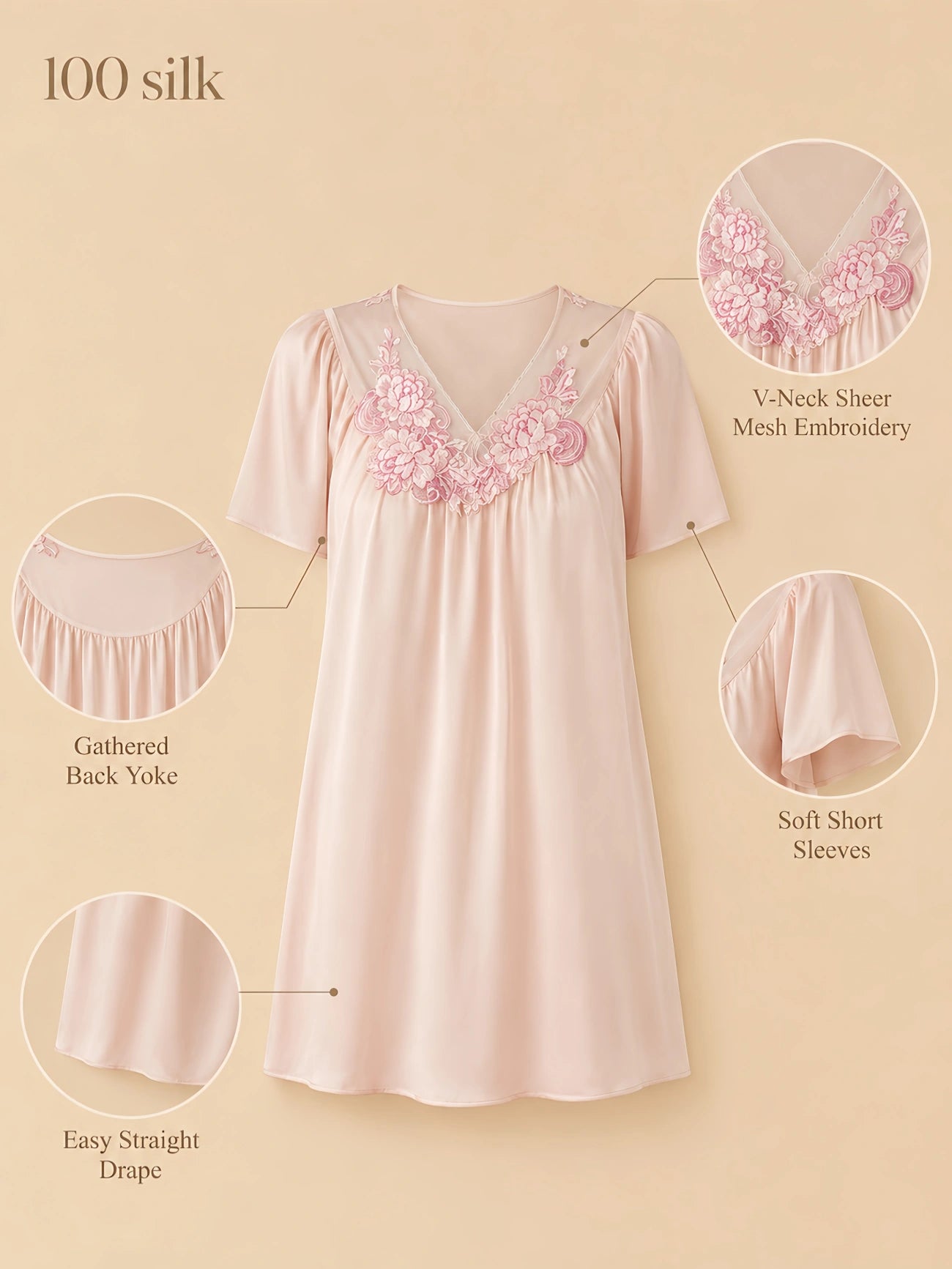 Silkgala 19mm 100% mulberry silk mini nightgown detail image showing a V-neck sheer mesh embroidery panel, soft short sleeves, gathered back yoke, and an easy straight drape.