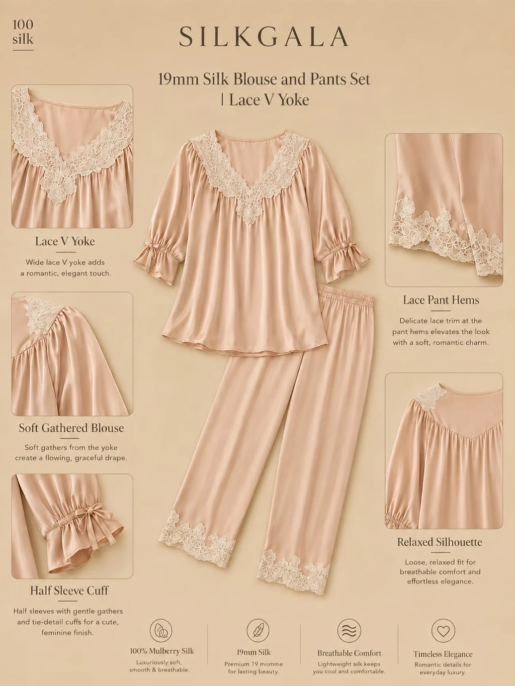 Silkgala 19mm wholemeal beige mulberry silk blouse and pants set detail graphic showing a wide lace V yoke, soft gathered pullover blouse, tie-detail half sleeves, matching straight-leg pants, and lace-trim pant hems.