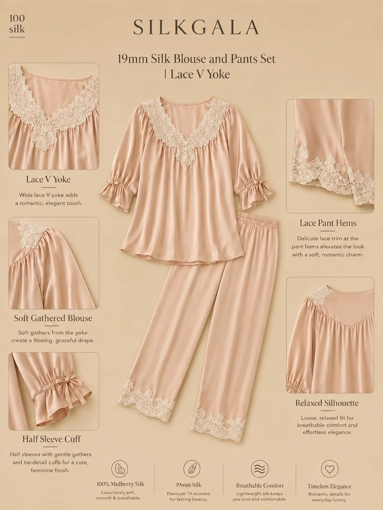 Silkgala 19mm wholemeal beige mulberry silk blouse and pants set detail graphic showing a wide lace V yoke, soft gathered pullover blouse, tie-detail half sleeves, matching straight-leg pants, and lace-trim pant hems.
