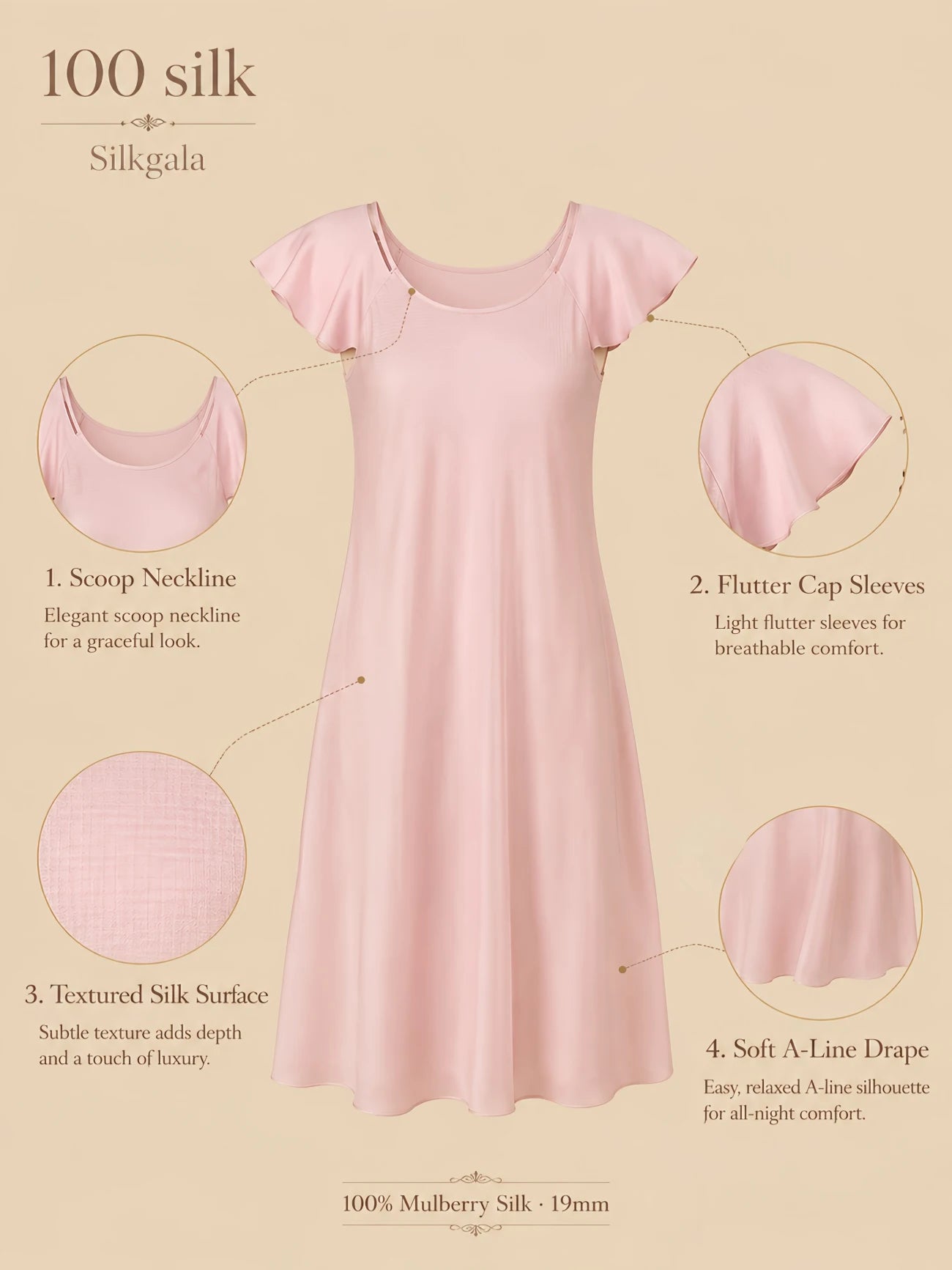 Silkgala 19mm 100% mulberry silk textured sleep dress detail image showing a scoop neckline, flutter cap sleeves, subtle textured silk surface, and soft A-line drape.