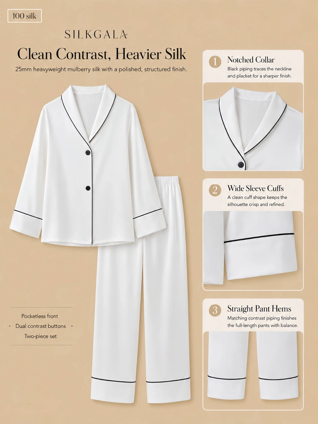 White 25mm heavyweight mulberry silk pajama set detail graphic showing black contrast piping, notched collar, wide sleeve cuffs, straight pant hems, and dual front buttons.
