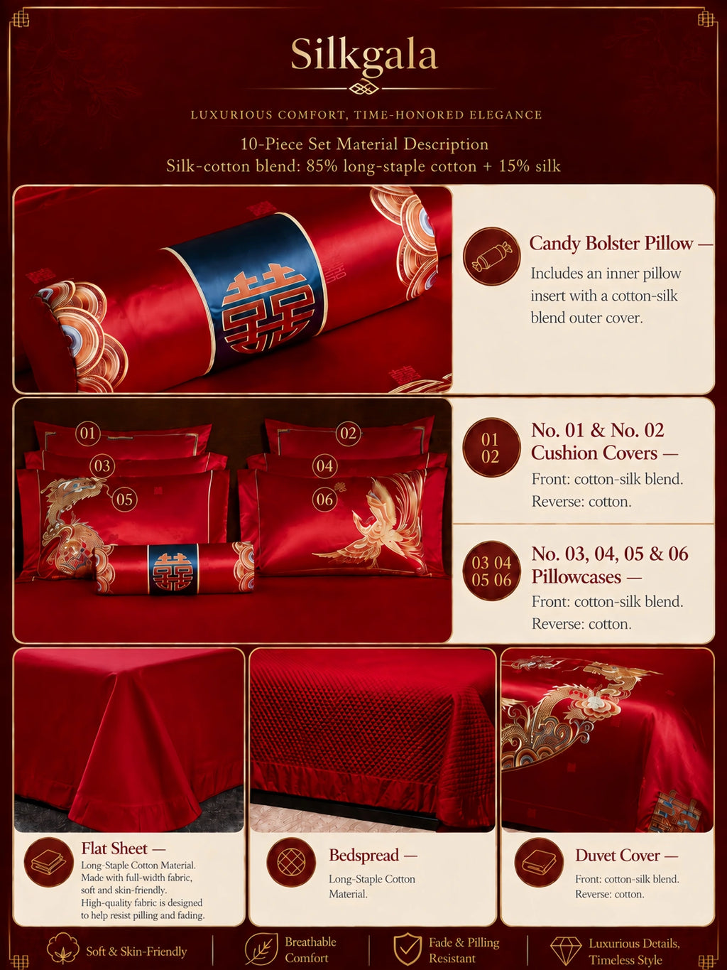Silkgala 10-piece wedding bedding material guide with 85 percent long-staple cotton and 15 percent silk blend