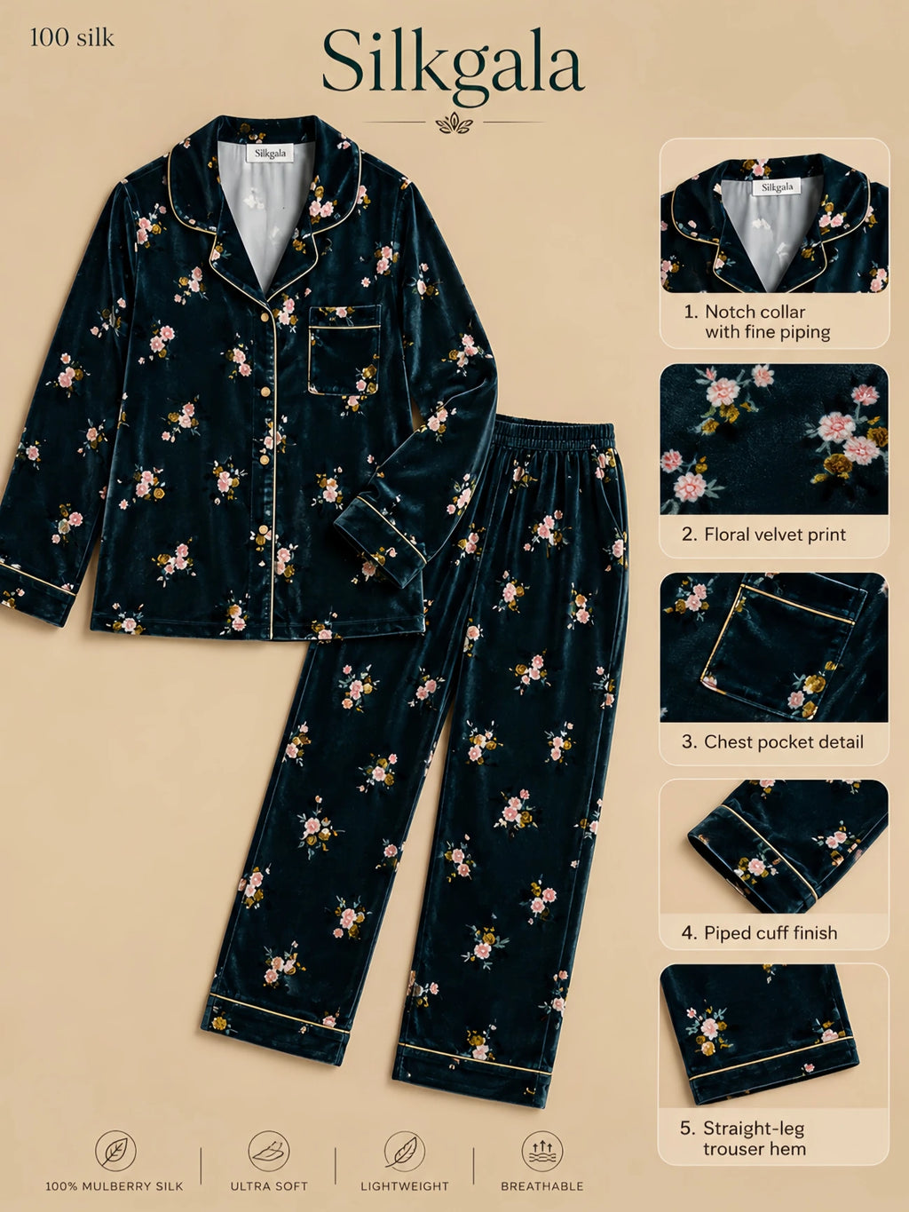 Silkgala velvet print lounge set detail image featuring a dark green silk-base floral velvet pajama set with a notched collar, fine piping, chest pocket, piped cuffs, and straight-leg trousers.