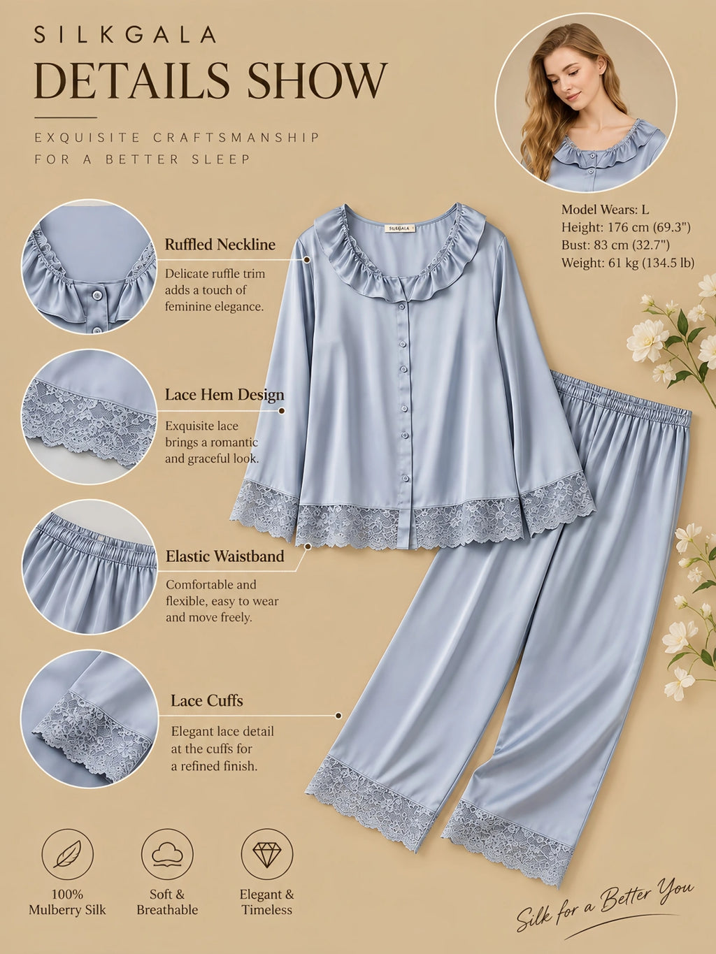 Ruffled collar floral lace hem elastic waistband and two-piece details of Silver Mist Blue silk pajamas